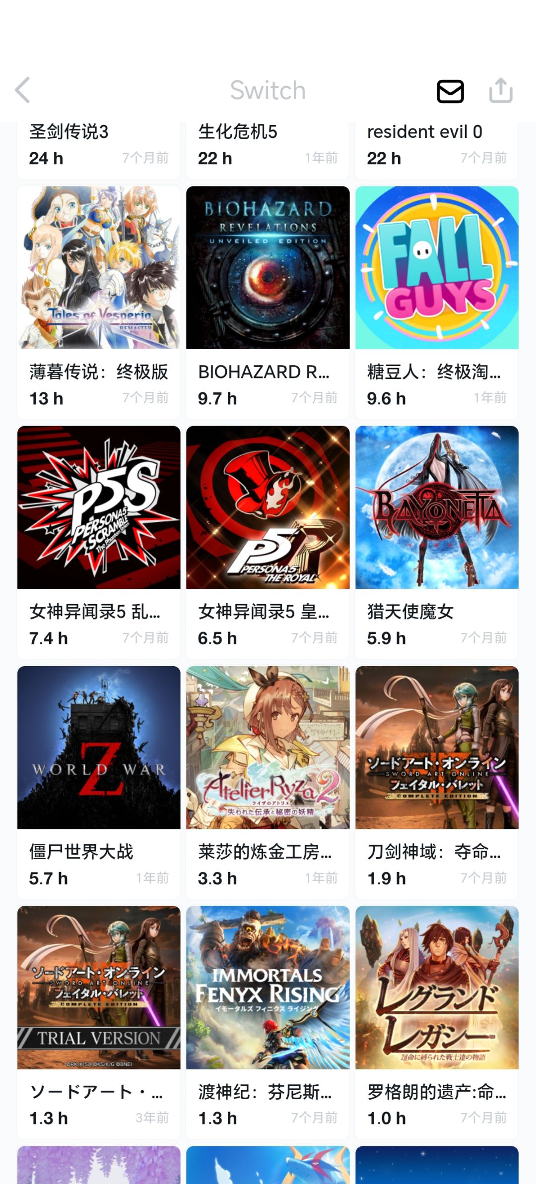 什么时候tap也能出个这种数据合集 3
