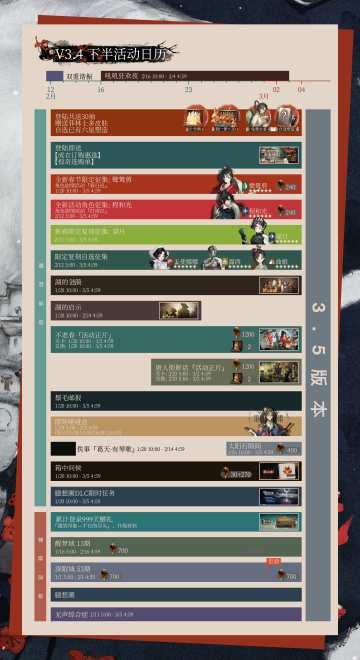 V3.4下半活动日历 | 重返未来