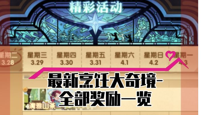 剑与远征 后续活动全览图截图