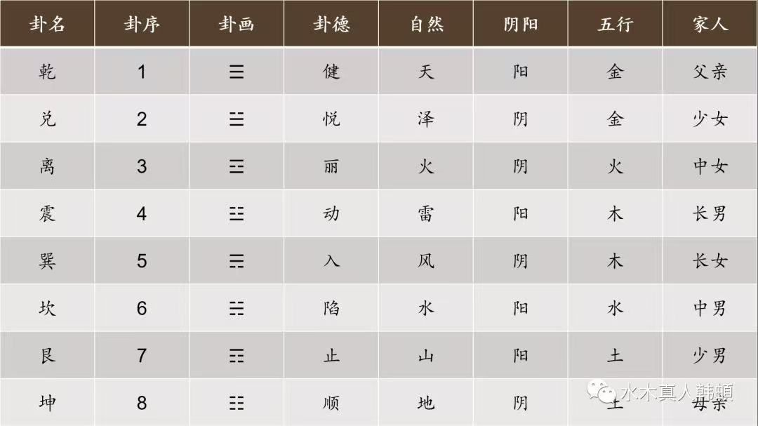 茶香独家五行激化大法，轻松拿捏装备激化！ 2
