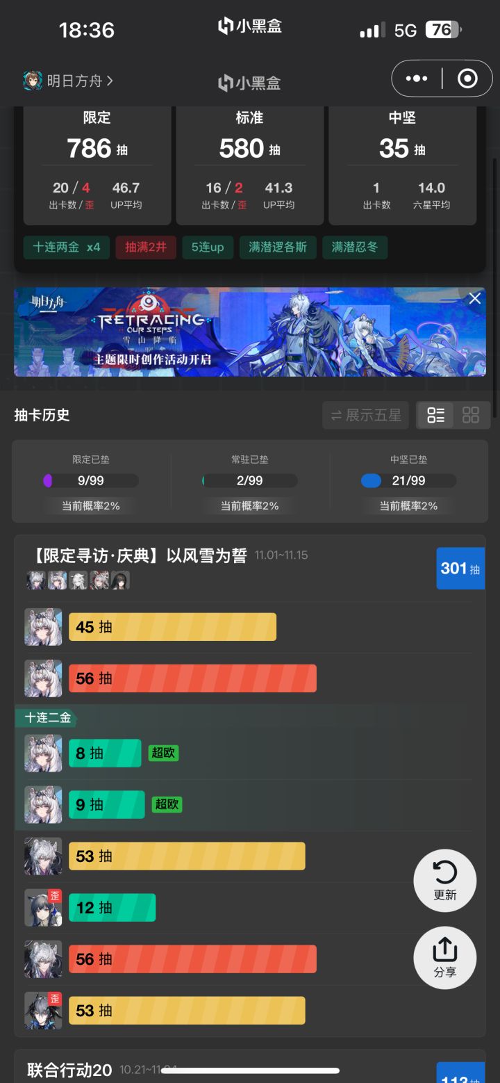 2400米拿下EW截图