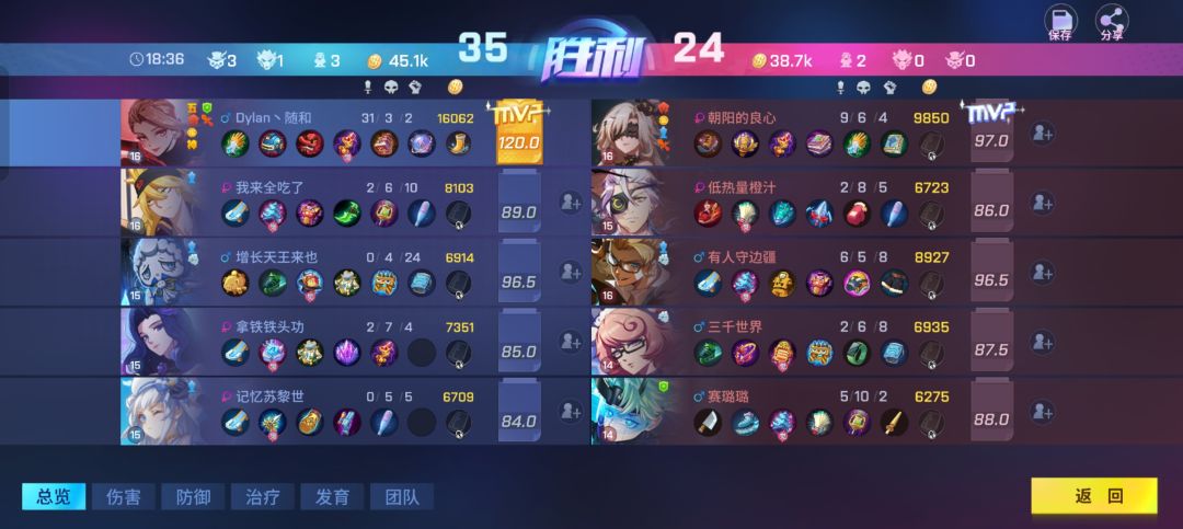 新人报道 2