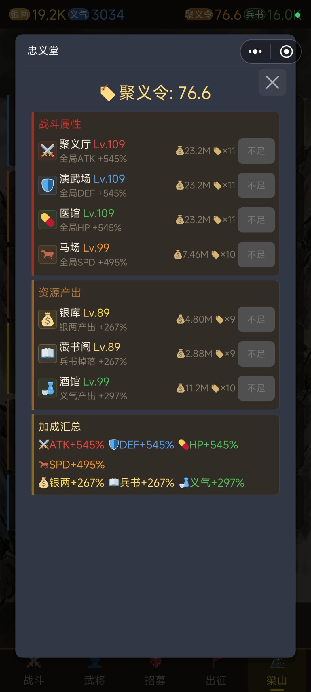 为啥我的忠义堂显示的总等级是0 2