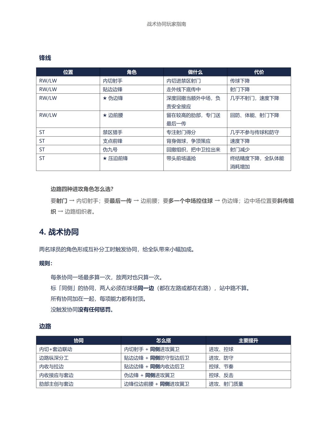 足球经理:冠军之路 v10.2.1 版本更新 11