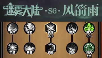 【游侠】箭雨集火深度解析：风箭雨的诞生