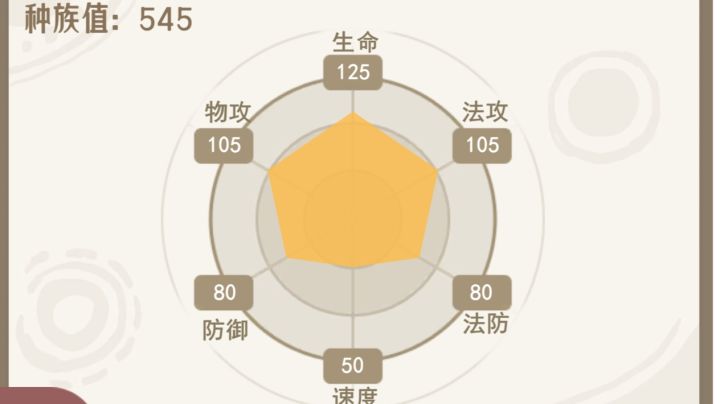 新宠物–薄鱼截图
