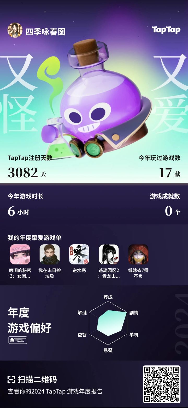 #我的游戏年度报告 2025还没出来发个2024的吧截图