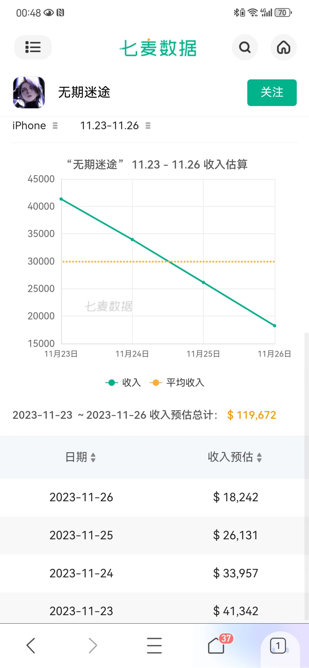 都说流水没问题,来对比下唐那期吧 4