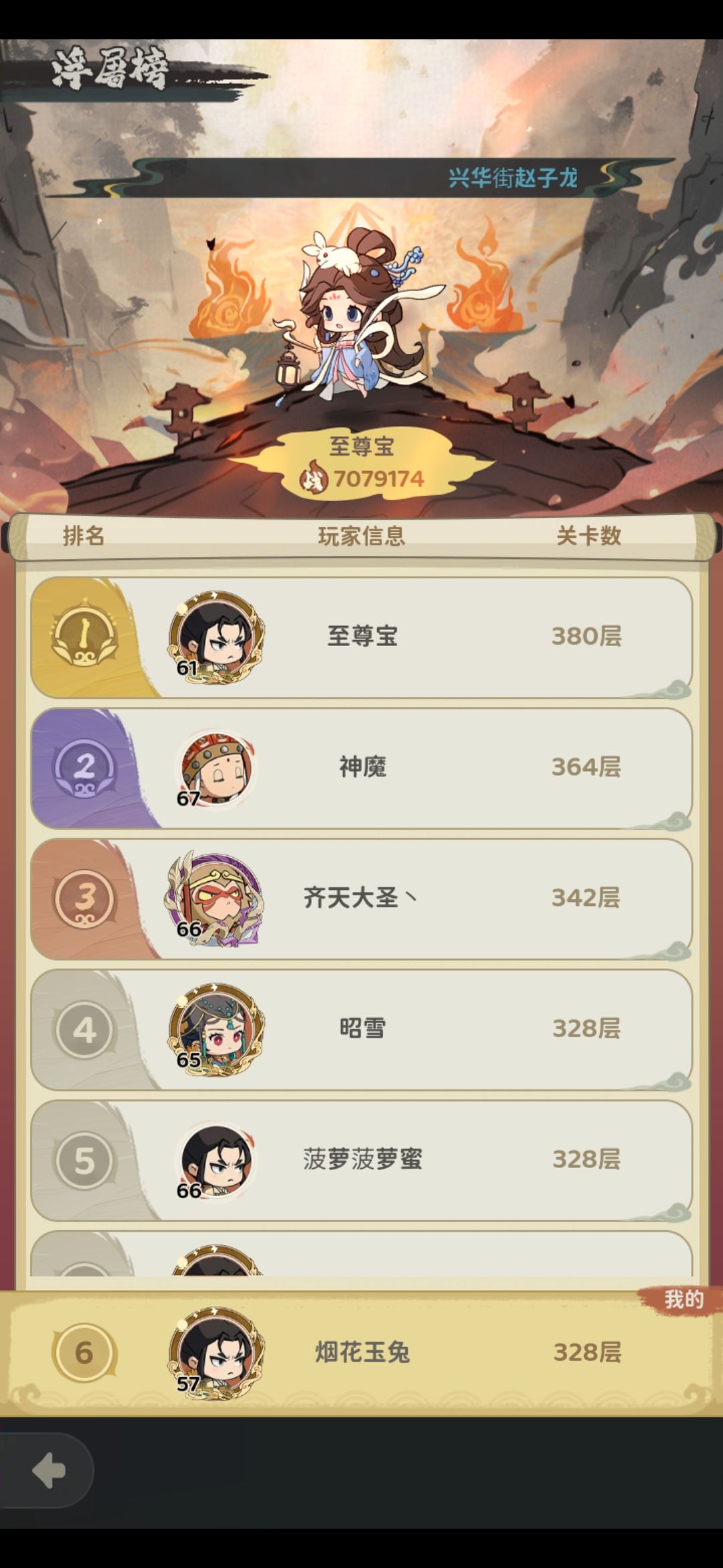 白漂7天可还行 3