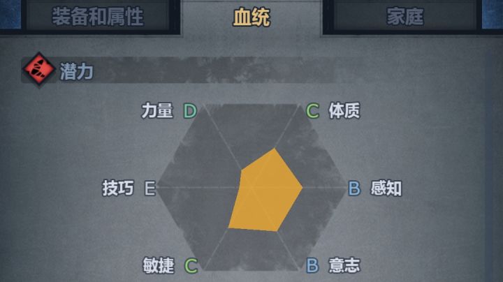 大佬们,这个英雄怎么培养截图