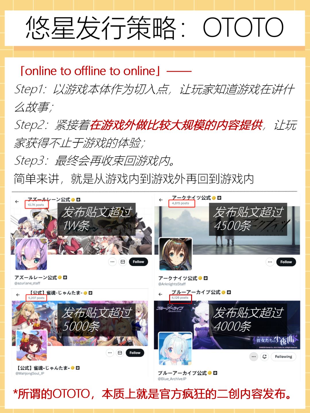 游戏出海日本?没有同人创作能力你可别去! 3