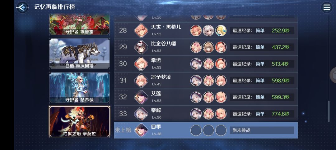 什么人才应该拿新人7日任务奖励 2