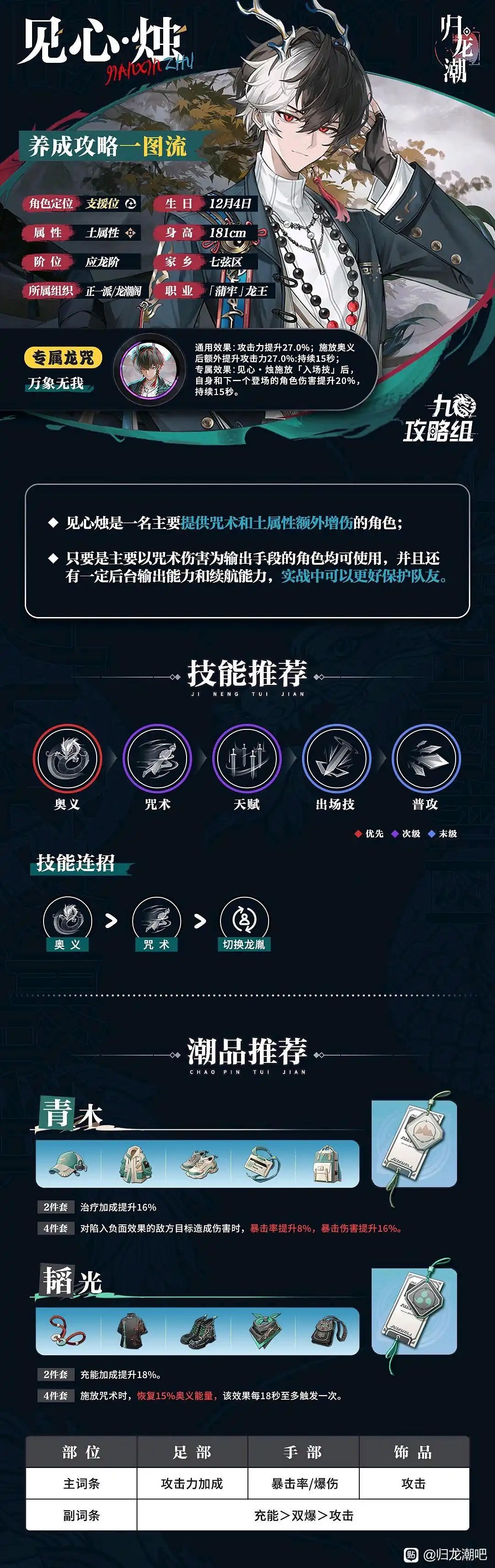 又后台输出？截图