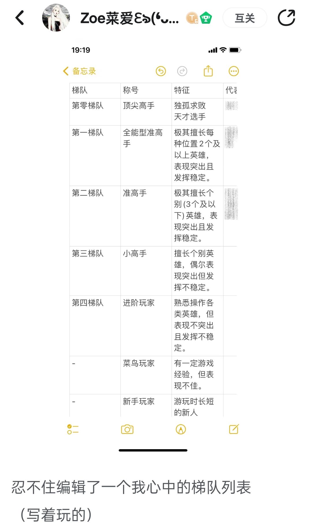 哇噢，我论坛也有9级标了 3
