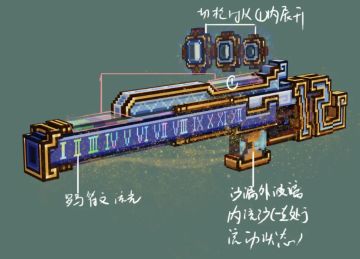 12周年-时光猎人（周年日常瞎扯）