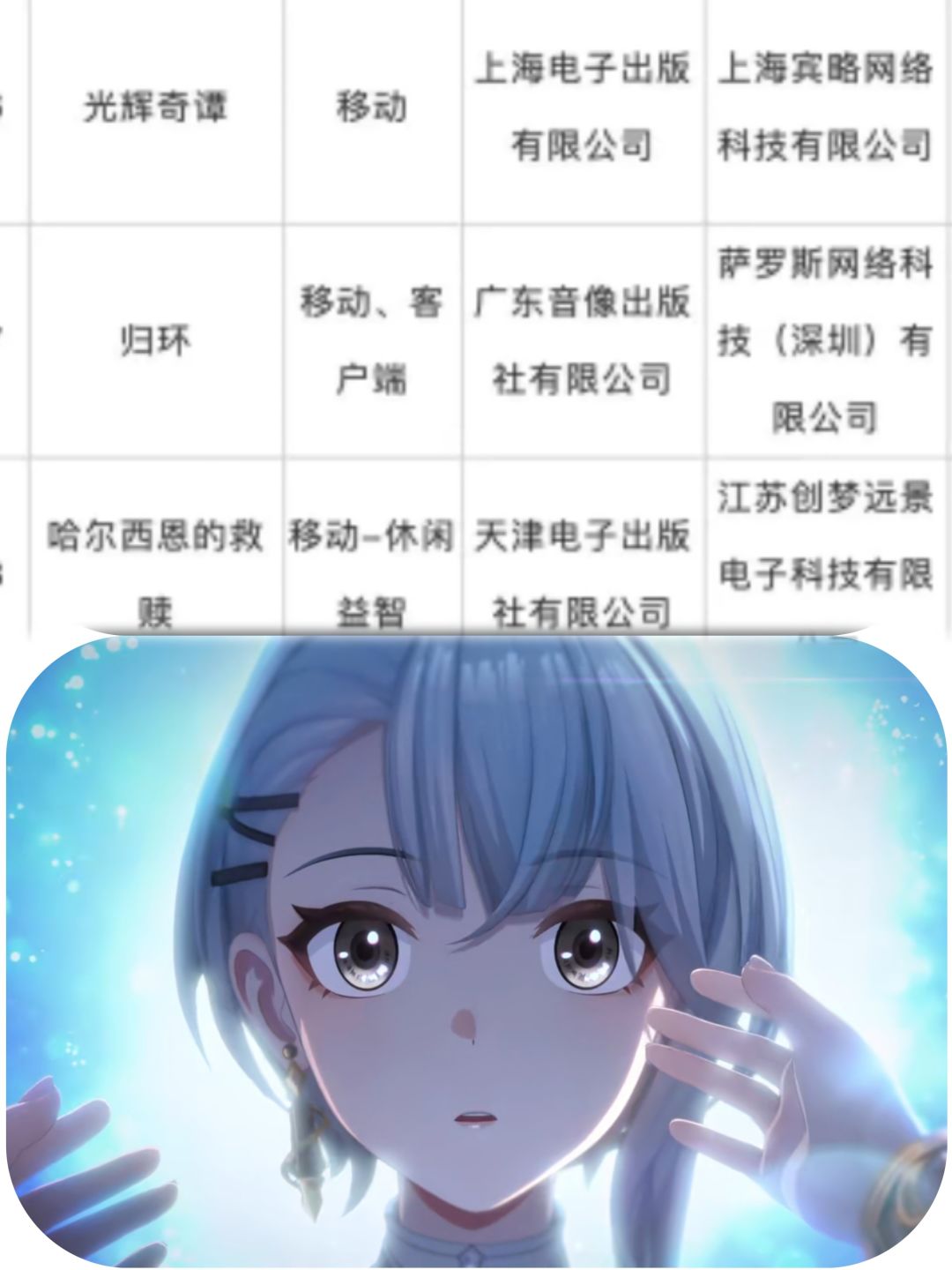 9月版号来袭!崩坏因缘精灵!归环! 2
