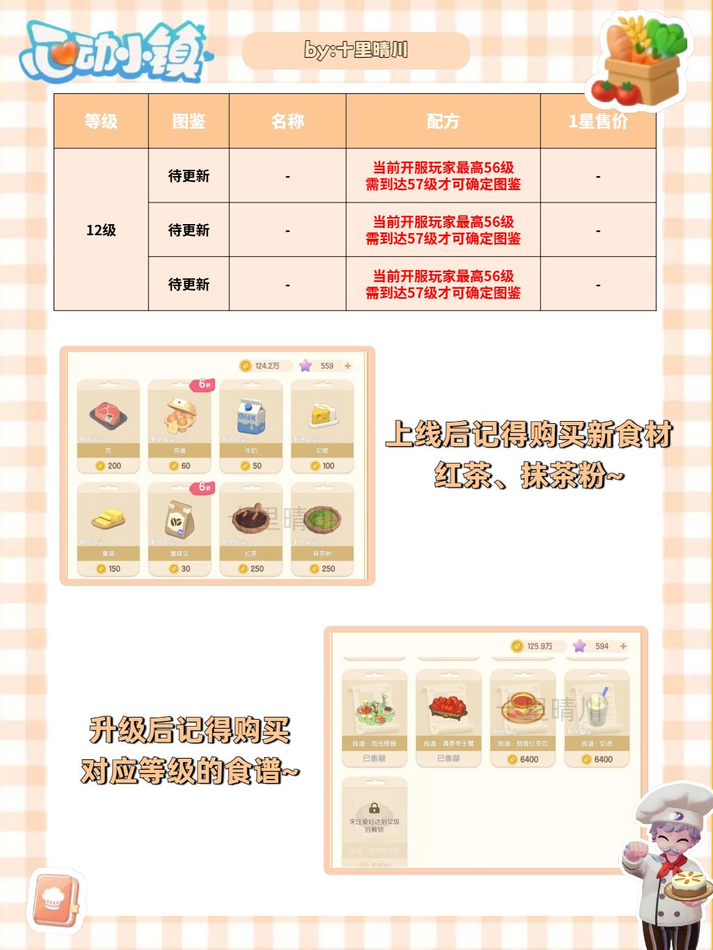 全新等级的新食物攻略分享~ 3