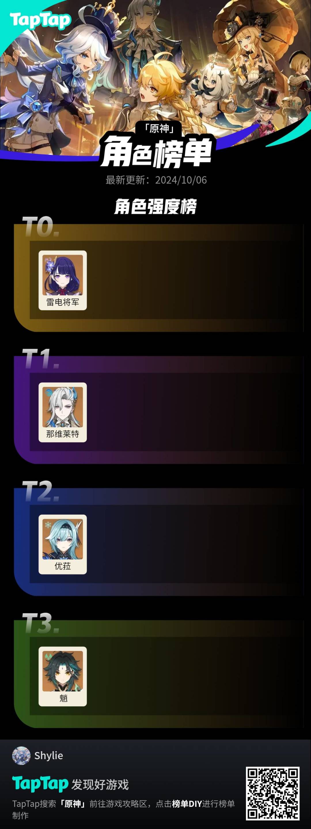 #我的原神强度榜截图