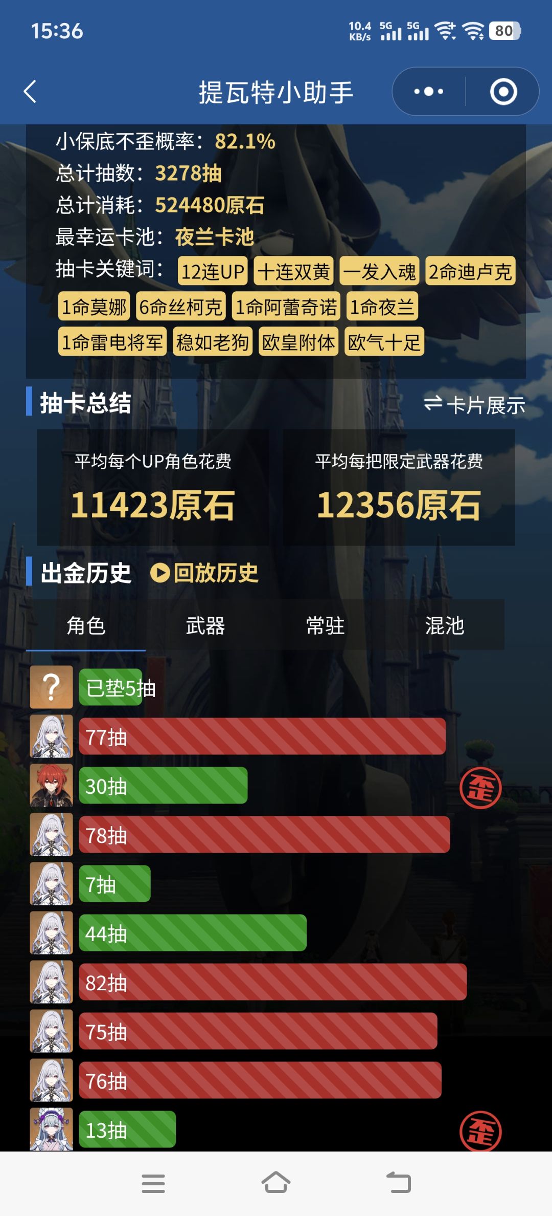 482抽直接拿下我满命丝柯克老婆 3