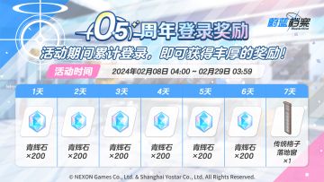 0.5周年纪念登录活动即将开启