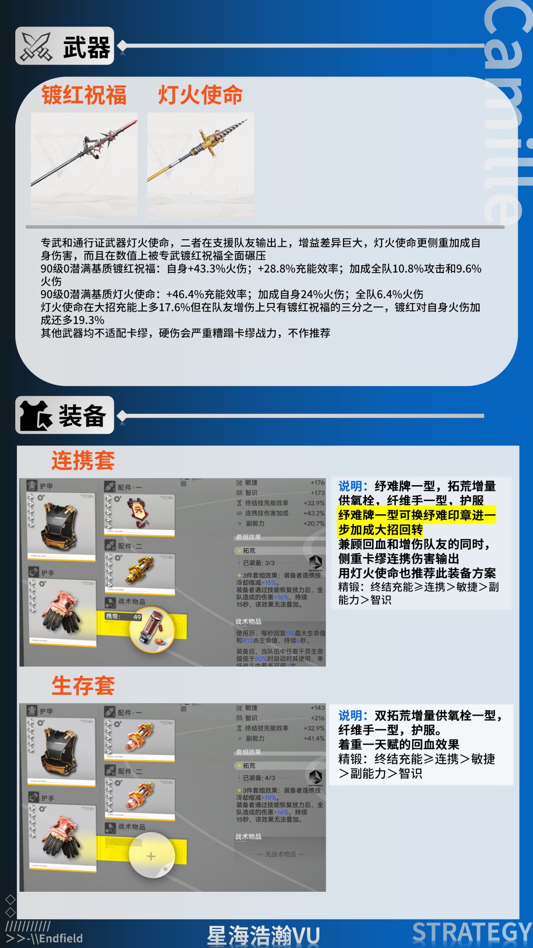 终末地卡缪核心评测/配装配队技能手法 2