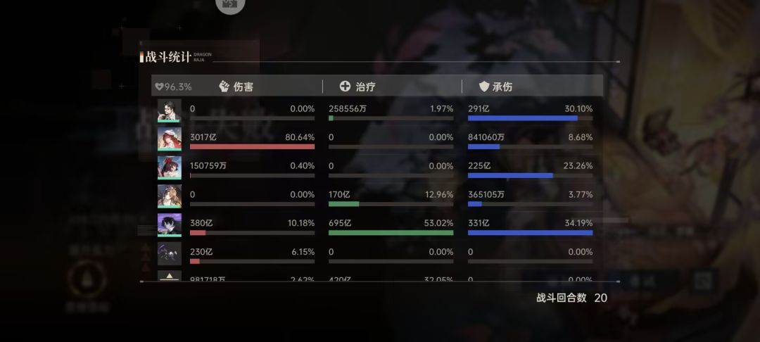 离谱 1