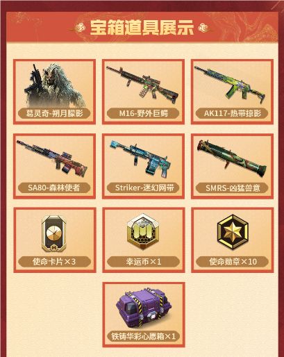 这次的福利强度算是T0级别吗? 3
