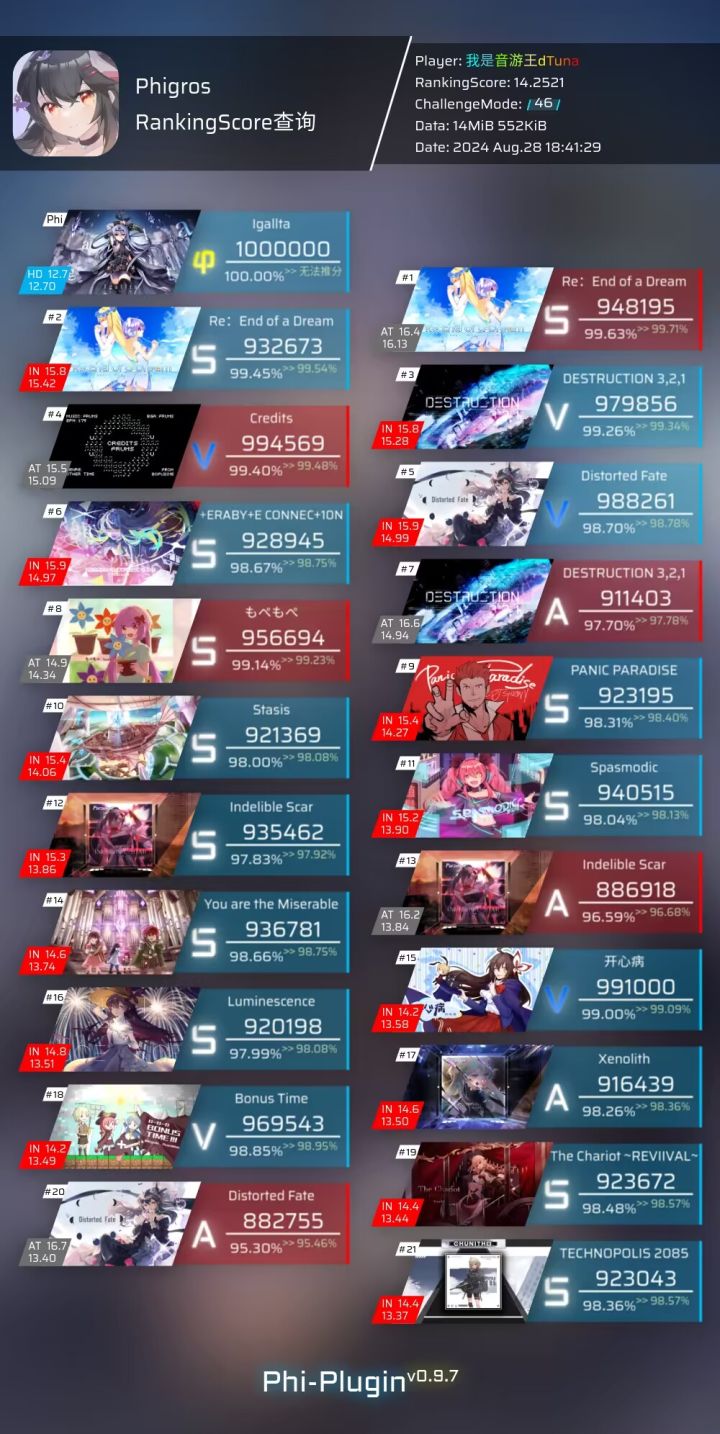 又进步一点点!!截图
