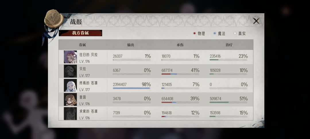 奎茵很硬啊 2