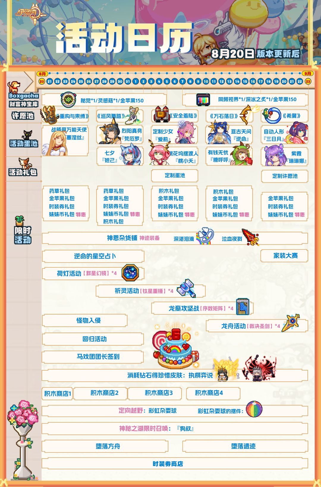 请问神迹返场是连续的吗? 1