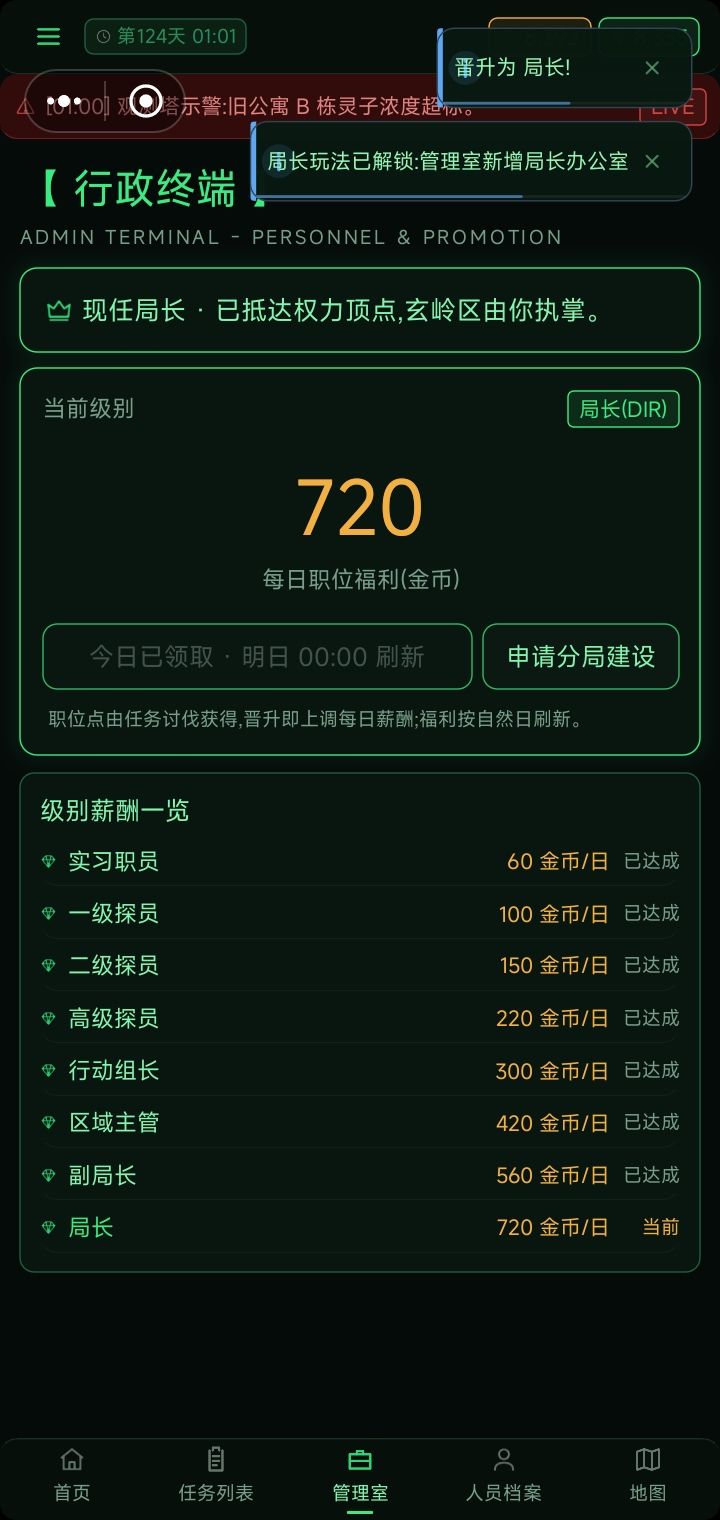 一次玩2.4个小时拿下局长，都局长才二阶，感觉只要觉醒就行了，饿鬼还是太轮椅了截图