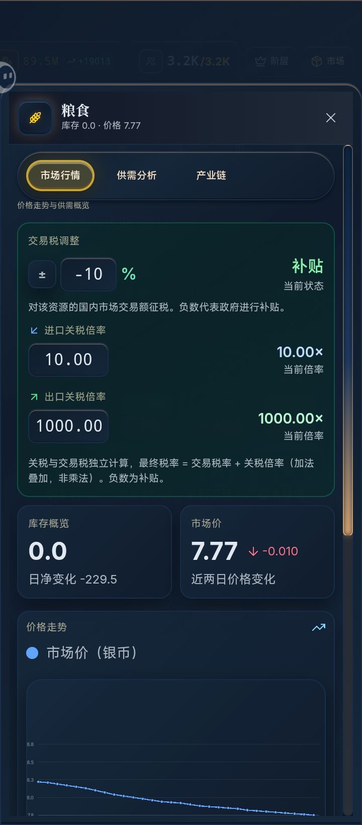 感觉是bug 2