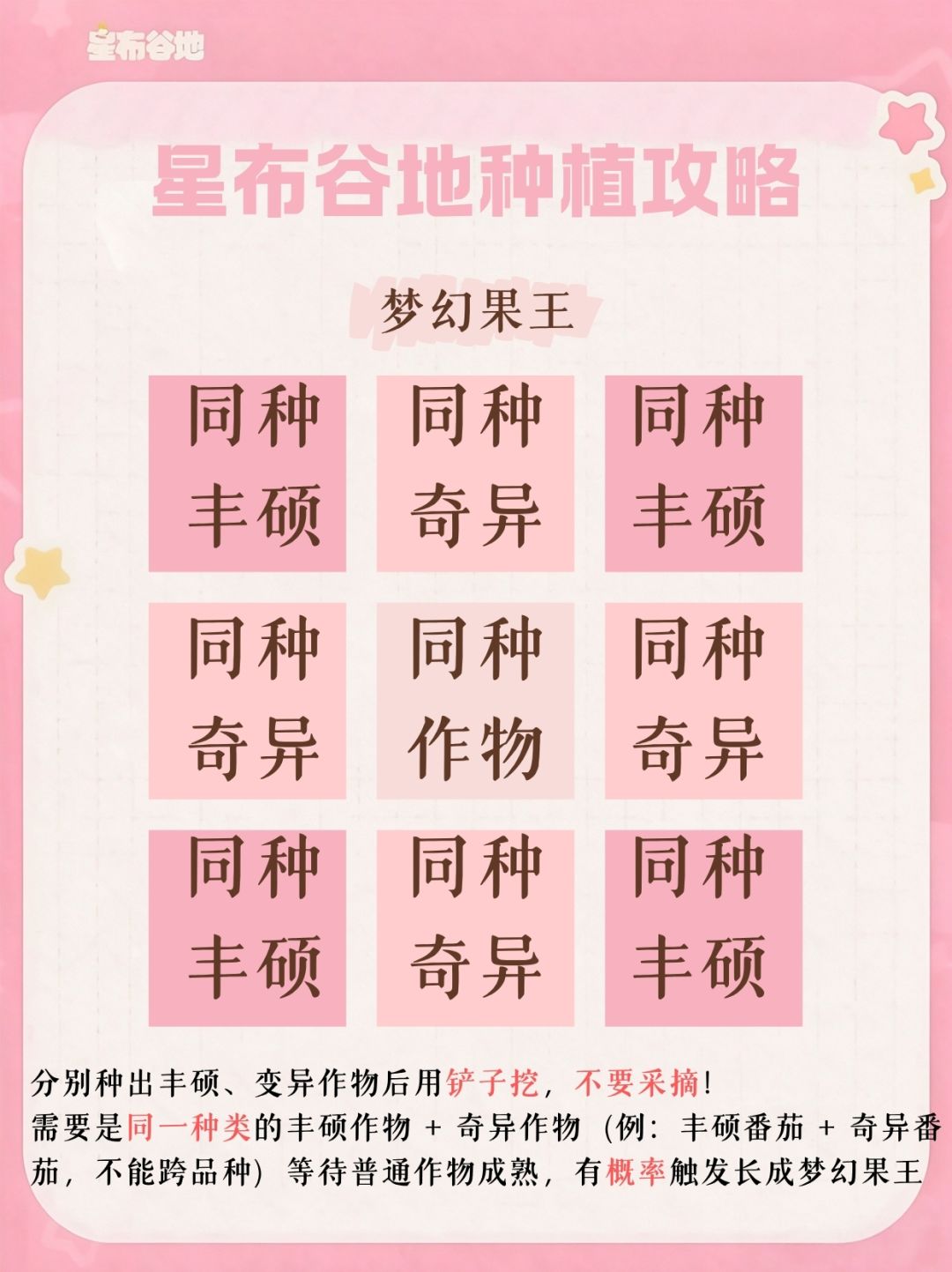 星布谷地特殊作物及异色花种植攻略 3