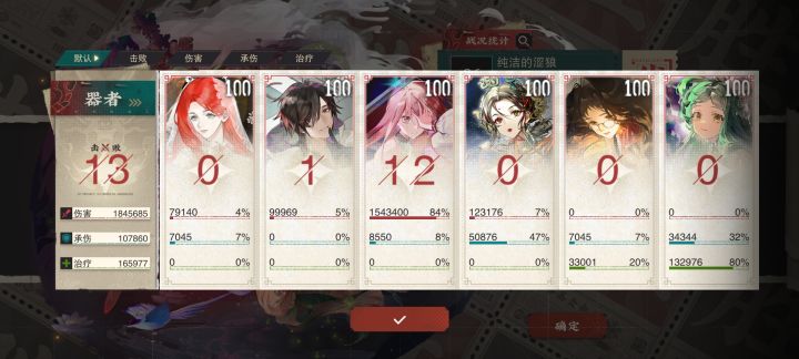 我越王还能杀[表情_吃瓜]砺行3，3回合杀完，盾怪30万伤害秒了[表情_酷]6越王3滴漏3厉鬼
#物华弥新截图