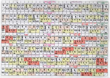 【日程活动表·不定期更新】重写版
