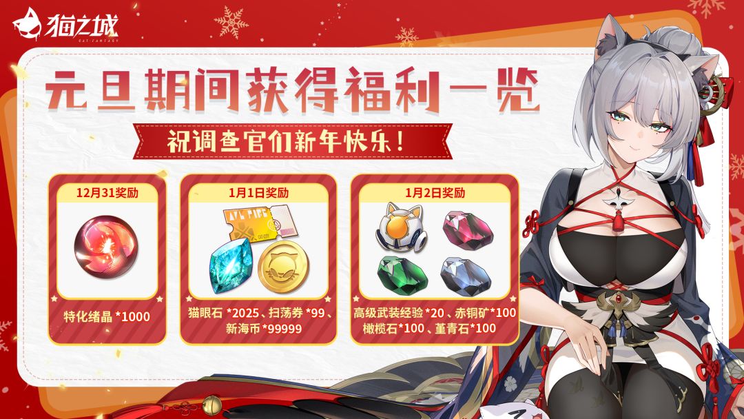 喜迎元旦,《猫之城》制作组送福利啦🎉 1