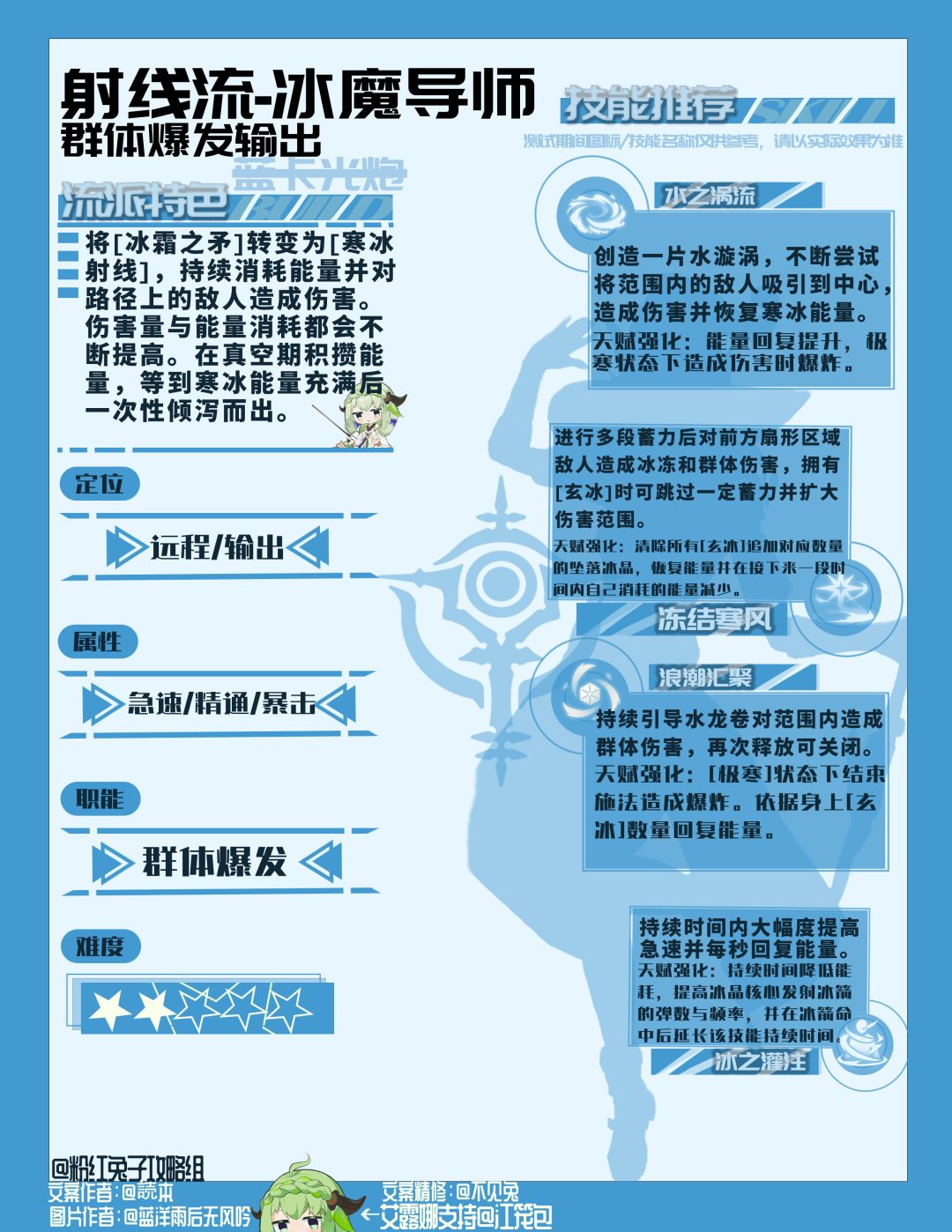 【星痕共鸣】冰魔导师射线流图文攻略截图