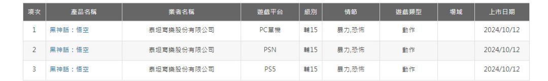 《黑神话》在湾湾过审❗STEAM评论超70万🔥🔥🔥 2