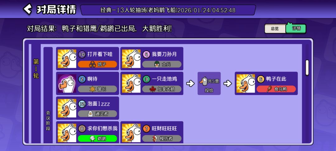 警长立大功 2