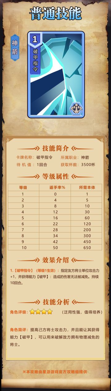 【奇兵群雄传】| 破甲指令