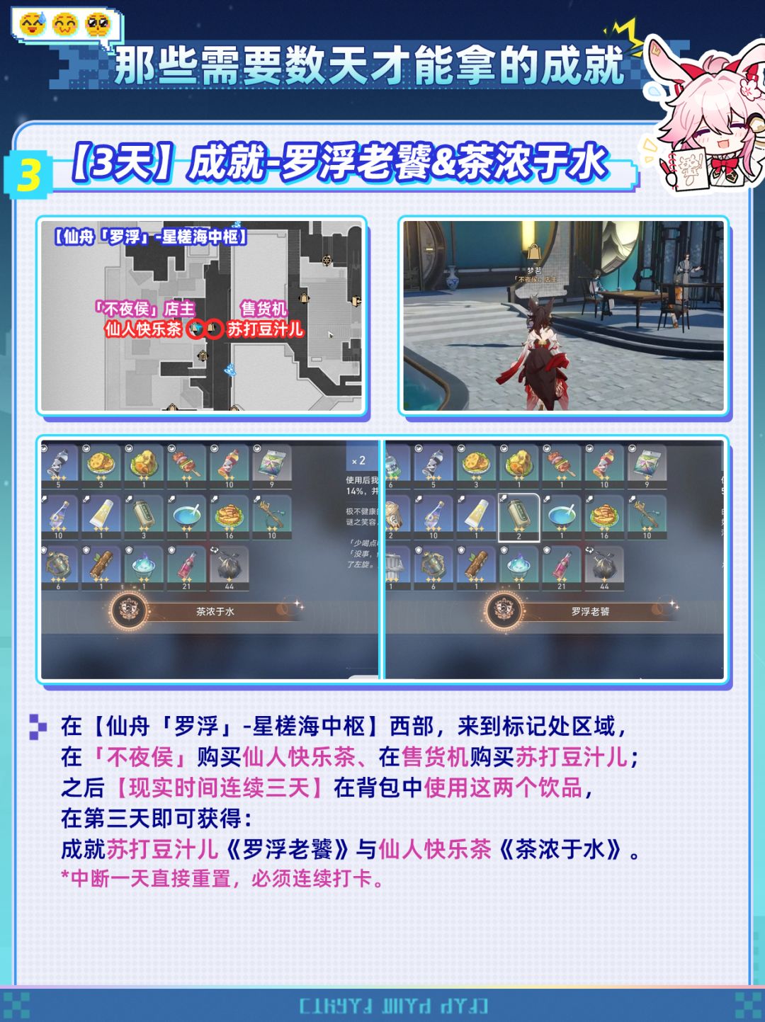 【V4.5】星铁8个多天才能完成的隐藏成就! 4