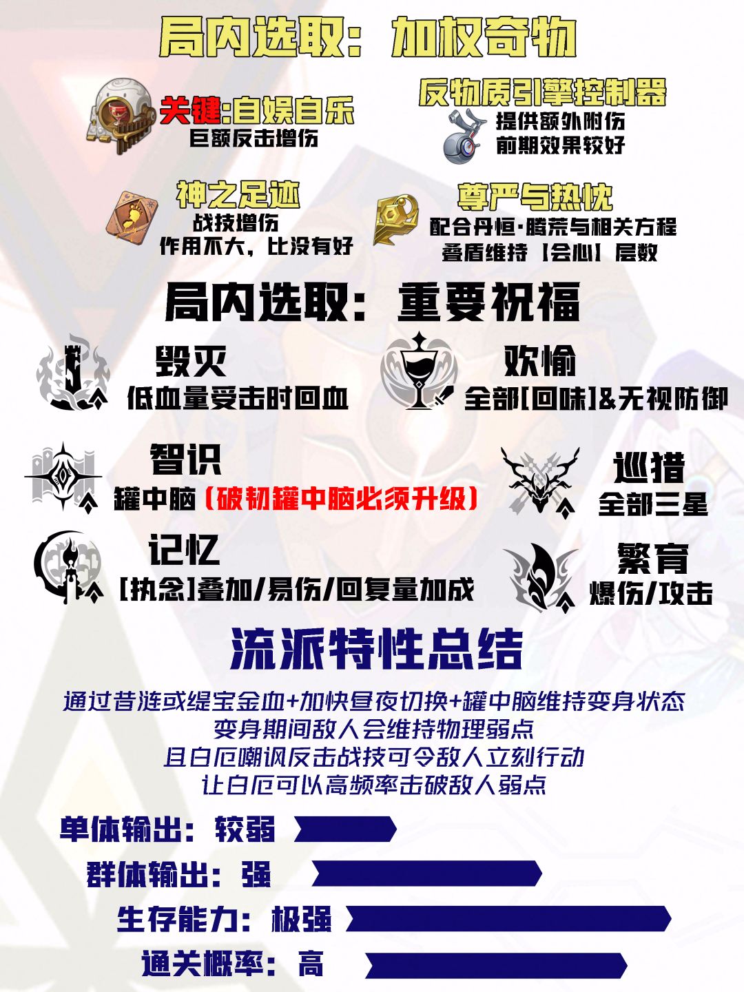 【V3.8攻略】差分宇宙全流派上分:附伤回味 16