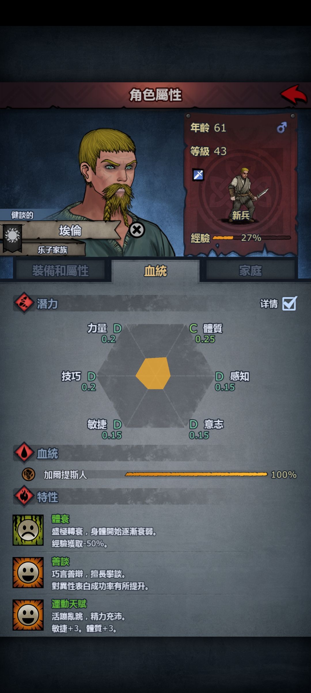 关于男🐷第二代就要绝代的故事 3