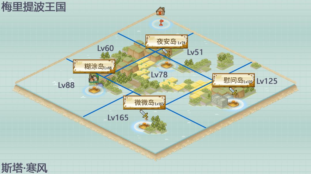 海域图&宠物相关 3
