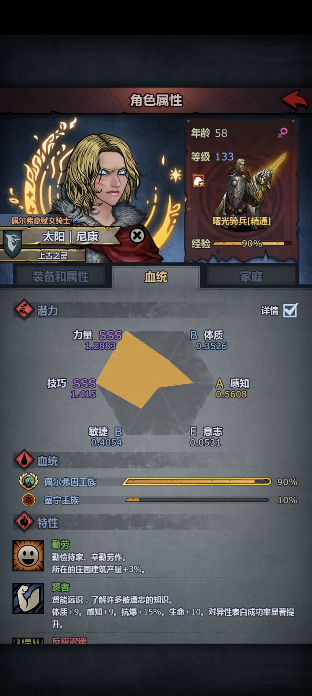 成就达成：八神齐聚 4