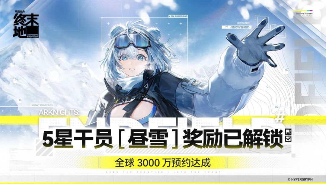 【快讯】明日方舟终末地全球预约破3000万 1