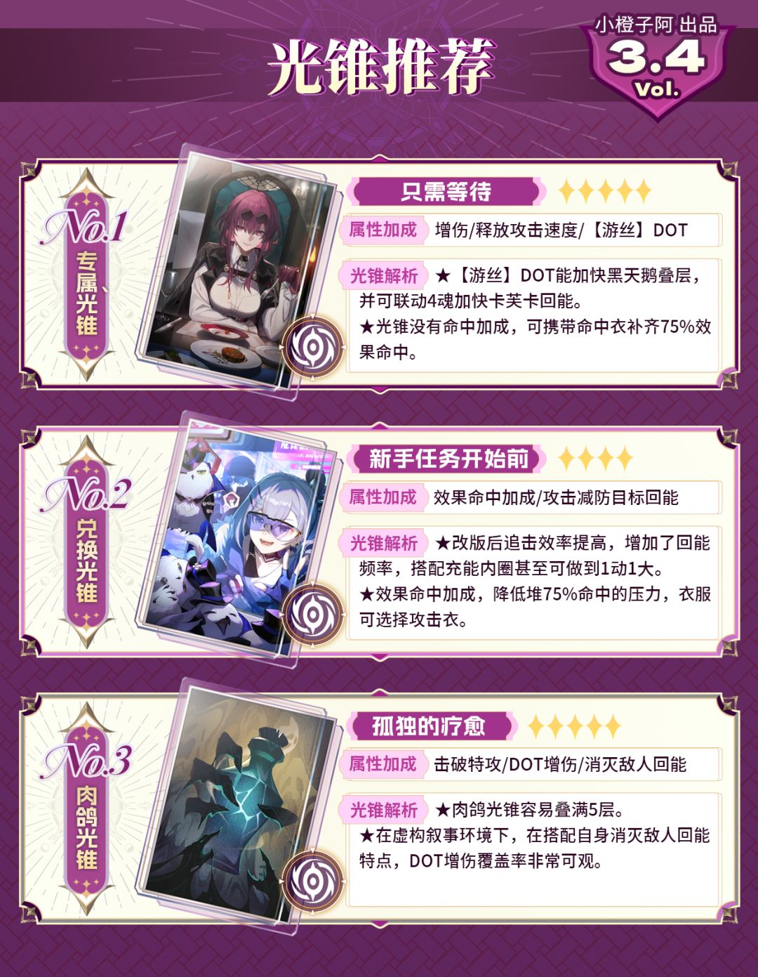 【V3.4攻略】卡芙卡加强丨一图流攻略 3