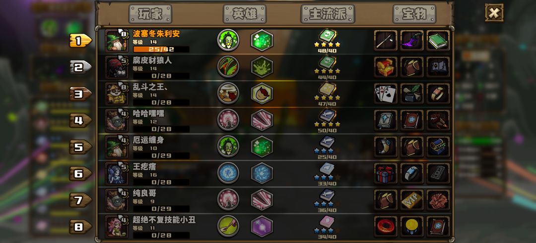 老头爱玩毒 2