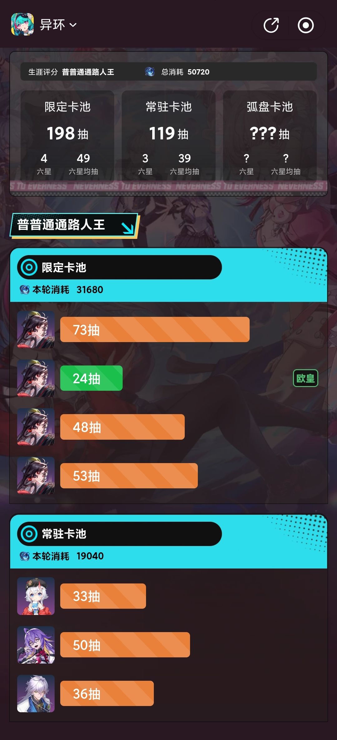 掏空家底抽限定 1