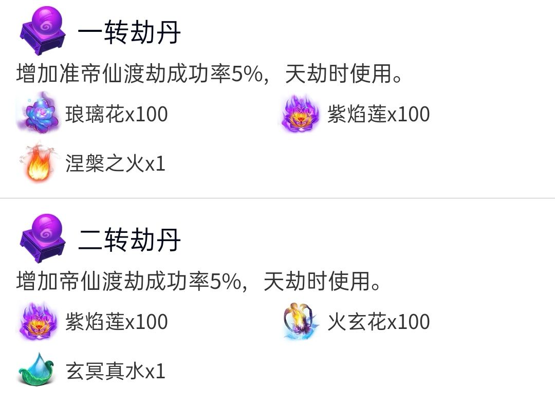 七八九品仙丹及一二三四转劫丹在哪里获取 2